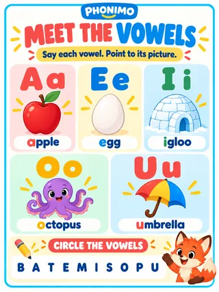 Vowel activity